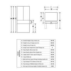 GE Café CAFE 27.8 Cu Ft 36 In Refrigerator Bottom Freezer, French door - CVE28DP2NS1 Stainless Steel New