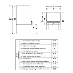GE Café CAFE 22,3 Cu Ft 36 In Refrigerator Bottom Freezer, French door - CXE22DP2PS1 Stainless Steel Discount