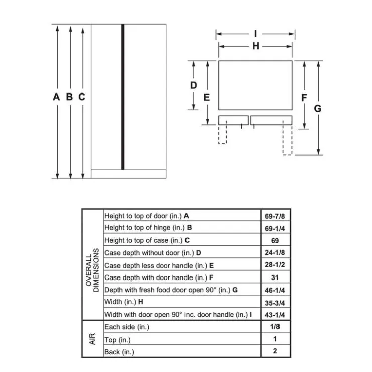 GE Café CAFE 21,9 Cu Ft 36 In Refrigerator French door - CZS22MP2NS1 Stainless Steel Clearance