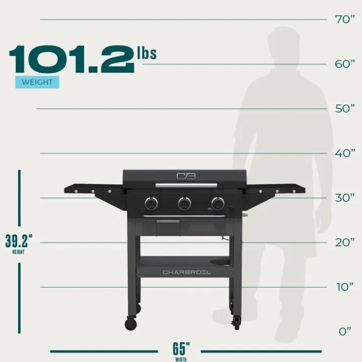CHARBROIL Propane Gas Griddle with 3 Burners - 36 000 BTU Black Discount