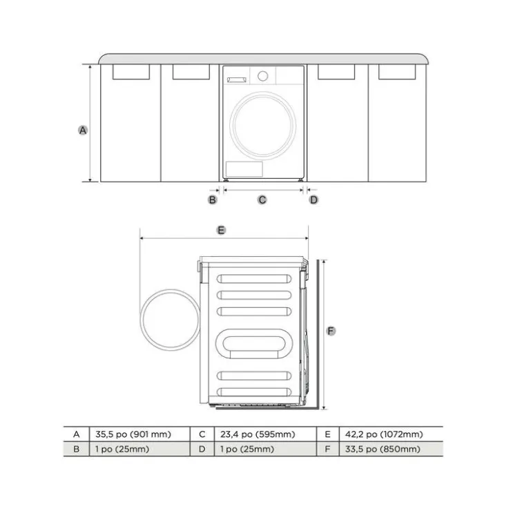 Electrolux Dryer 24" - ELFE433CAW White Best