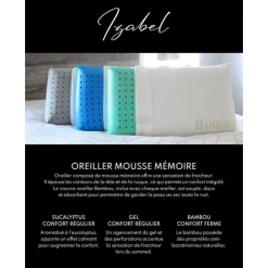 Eucalyptus-Infused Memory Foam Pillow Green