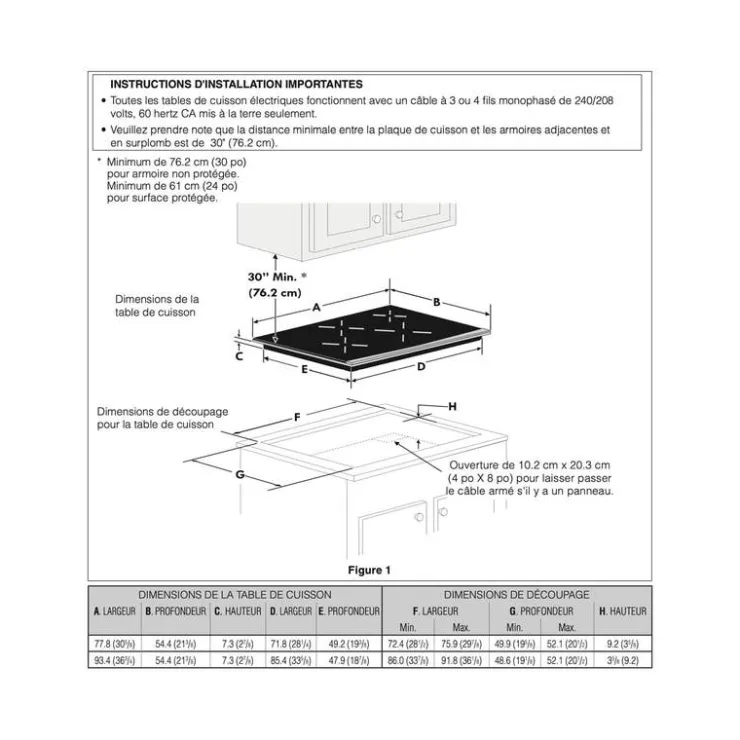 Frigidaire Gallery 36 In Cooktop Induction 36" - GCCI3670BM Stainless Best