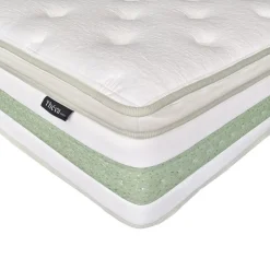 Full Medium-Firm Hybrid Mattress-in-a-Box - 54