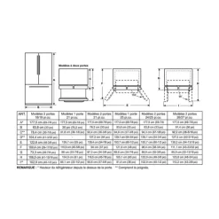 GE Appliances GE 25.5 Cu Ft 36 In Refrigerator Bottom Freezer, French door - GFE26JMMES Slate Outlet