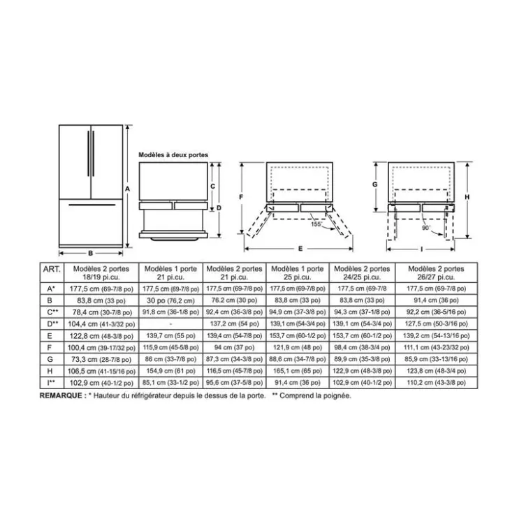 GE Appliances GE 25.5 Cu Ft 36 In Refrigerator Bottom Freezer, French door - GFE26JMMES Slate Outlet