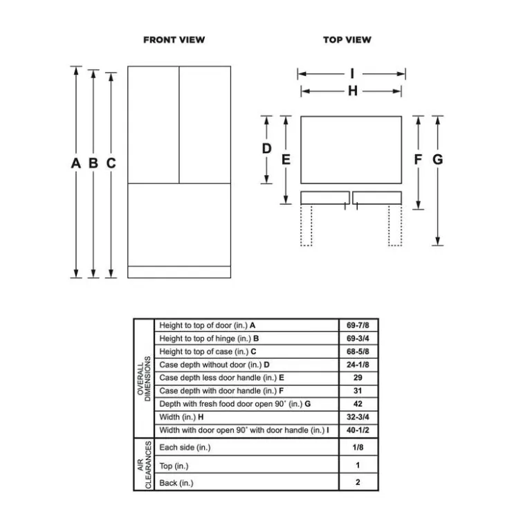 GE Appliances GE 18.6 Cu Ft 33 In Refrigerator Bottom Freezer, French door - GWE19JYLFS Stainless Steel Hot