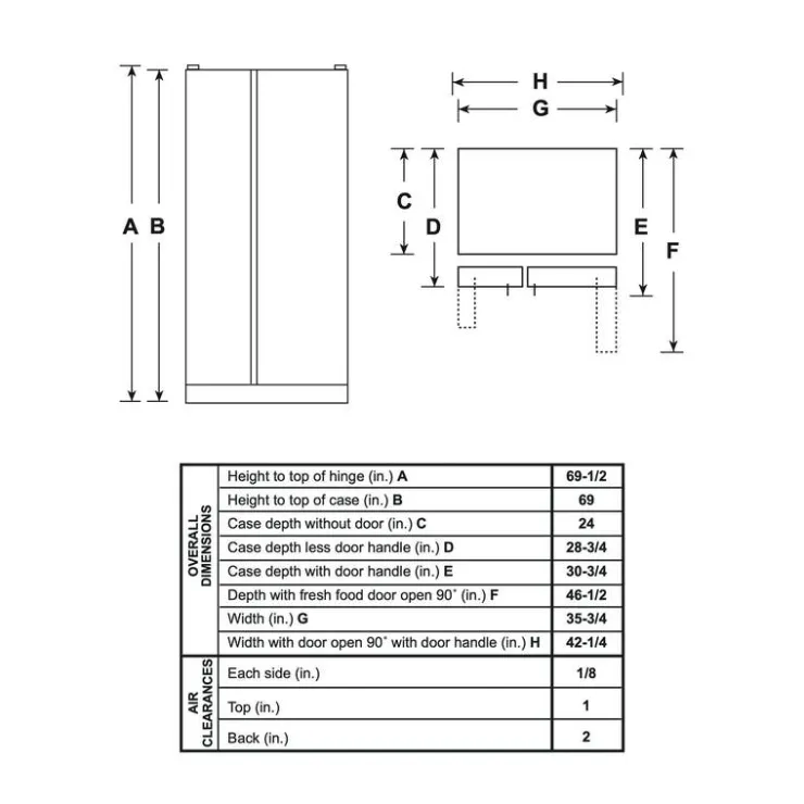 GE Appliances GE 21.8 Cu Ft 36 In Refrigerator Side by side - GZS22IYNFS Stainless Steel Hot