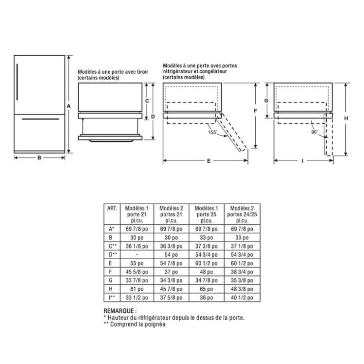 GE Appliances GE 30 In 21 Cu Ft Refrigerator Bottom Freezer - GDE21DYRKFS Stainless Steel Online