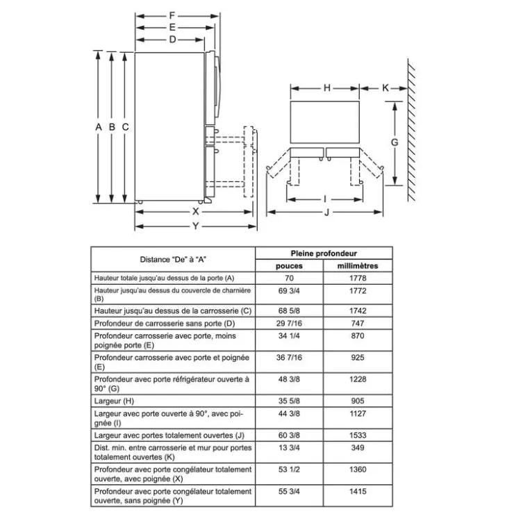 GE Profile 28,7 Cu Ft 36 In Refrigerator Bottom Freezer, French door - PGE29BYTFS Stainless Steel New
