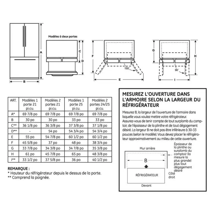 GE Profile 20,8 Cu Ft 30 In Refrigerator Bottom Freezer, French door - PNE21NYRKFS Stainless Steel Sale